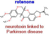 rotenone